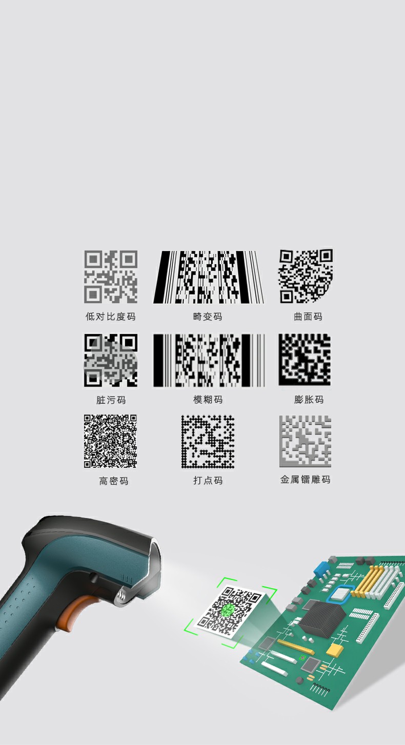 AI 加持  精準(zhǔn)識(shí)讀