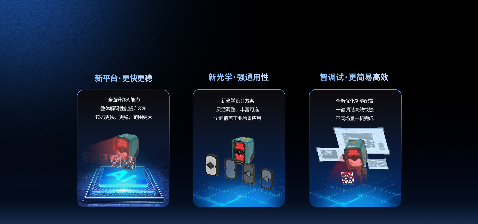 全新智能升級(jí)
性能/易用性雙跨越 
