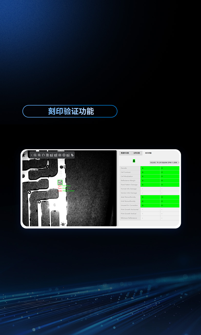 軟件升級
更便捷高效部署調(diào)試